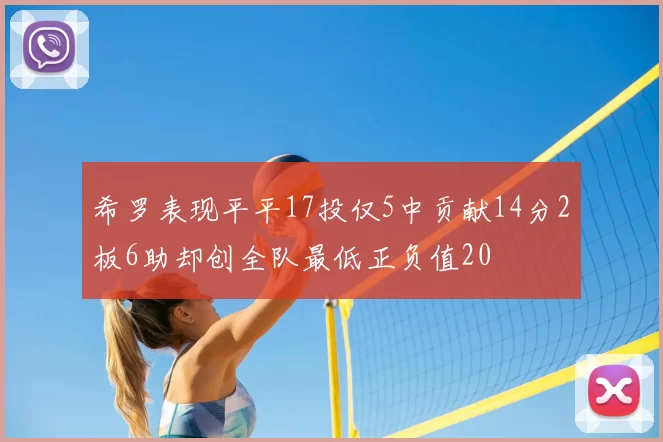希罗表现平平17投仅5中贡献14分2板6助却创全队最低正负值20